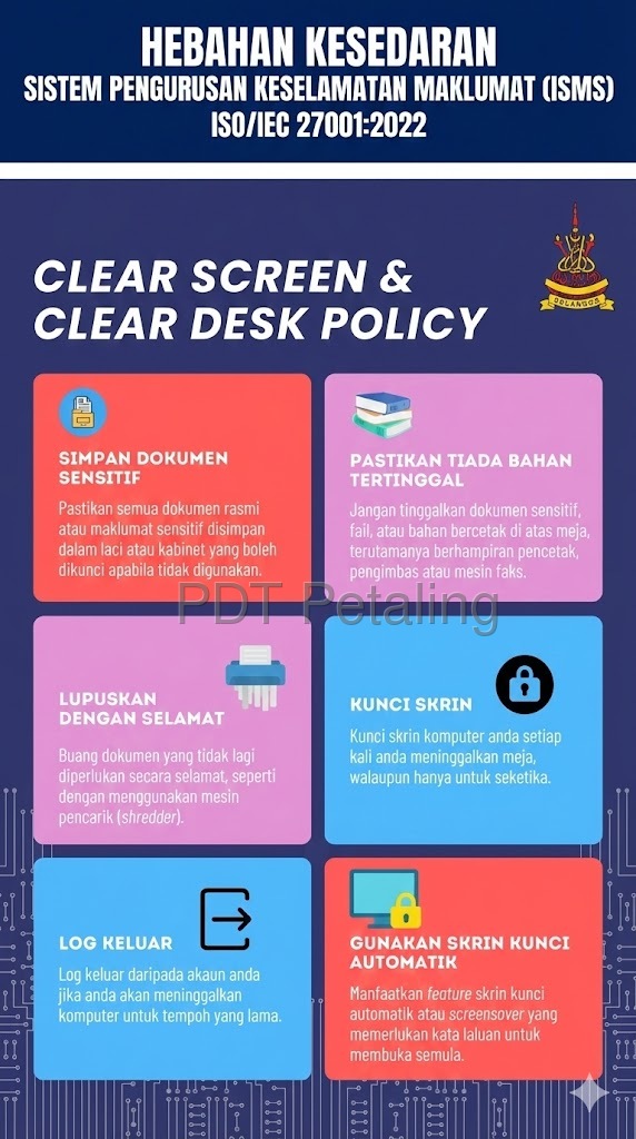 Kesedaran ICT